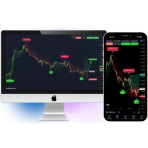 VIP Indicators: Your Gateway to Consistent Trading Profits