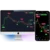 VIP Indicators: Your Gateway to Consistent Trading Profits